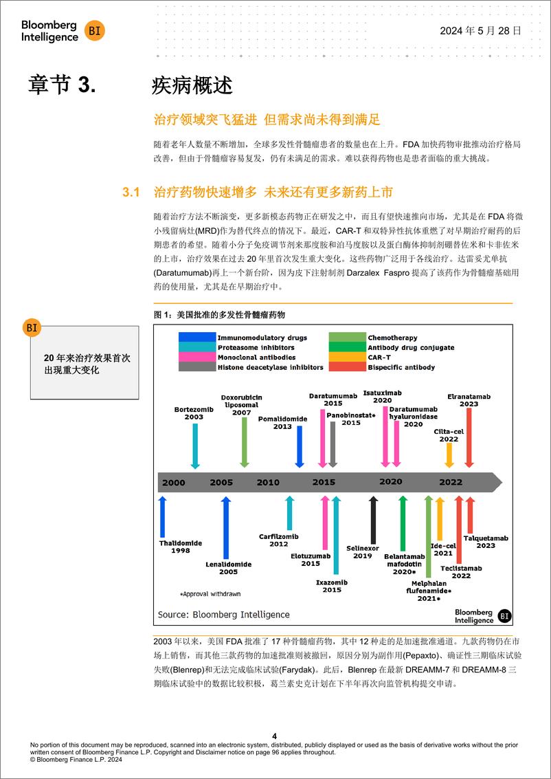 《骨髓瘤展望_2024年革新疗法或推动2030年全球骨髓瘤药物市场规模增至330亿美元》 - 第5页预览图