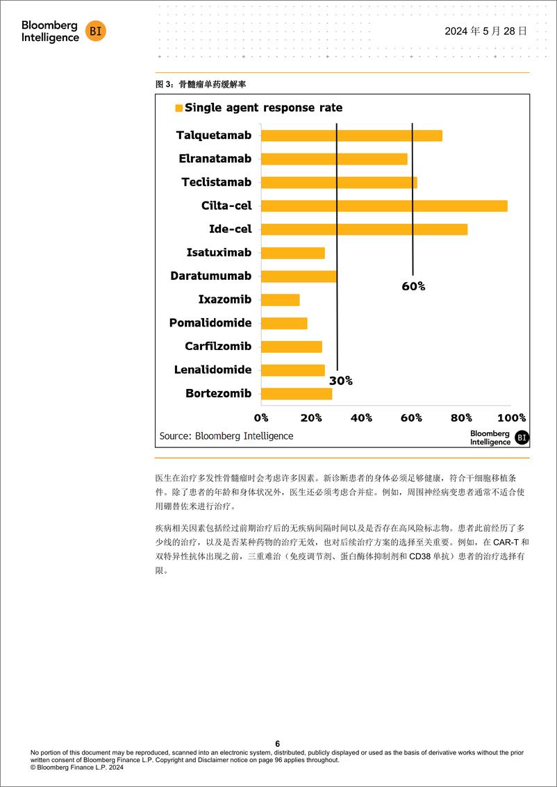 《骨髓瘤展望_2024年革新疗法或推动2030年全球骨髓瘤药物市场规模增至330亿美元》 - 第7页预览图