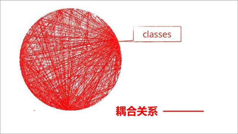 《系统架构与系统演肖20181127110826》 - 第4页预览图