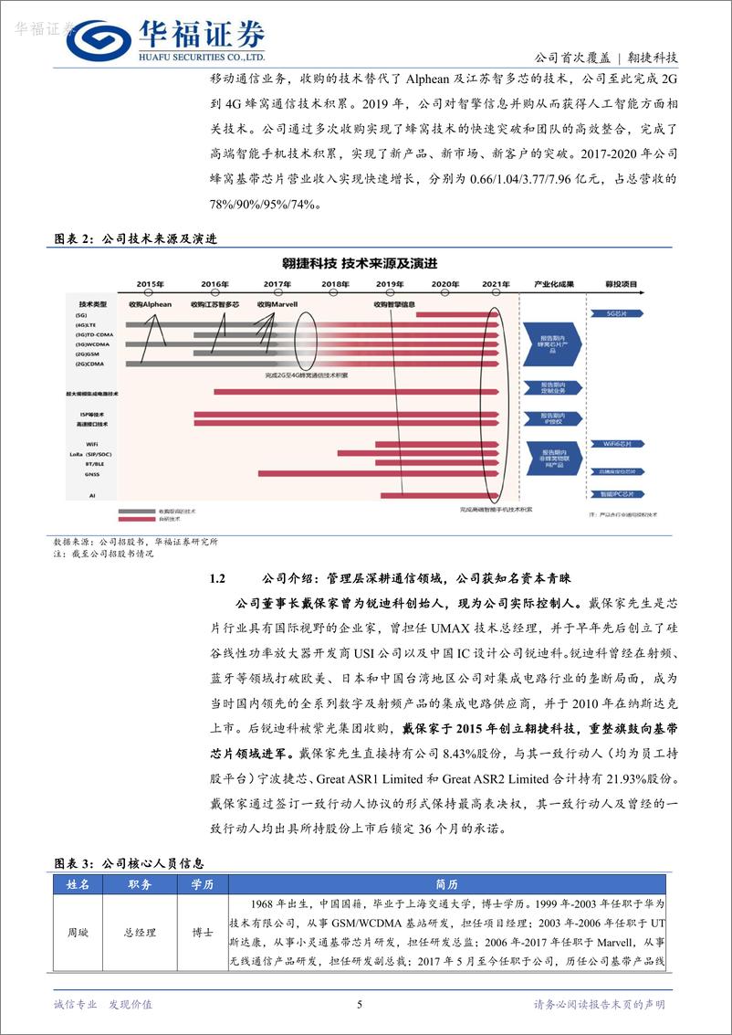 《翱捷科技-688220.SH-国产基带芯片领军者，智能手机SoC前景可期-20240618-华福证券-30页》 - 第5页预览图