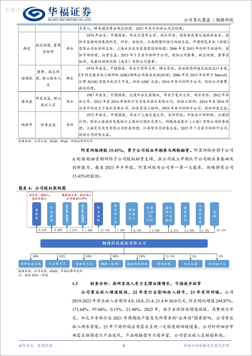 《翱捷科技-688220.SH-国产基带芯片领军者，智能手机SoC前景可期-20240618-华福证券-30页》 - 第6页预览图