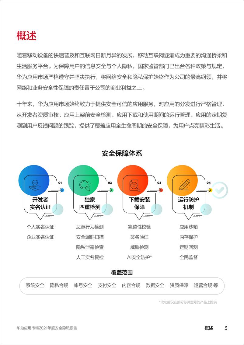 《华为应用市场2021年度安全隐私报告-22页》 - 第4页预览图