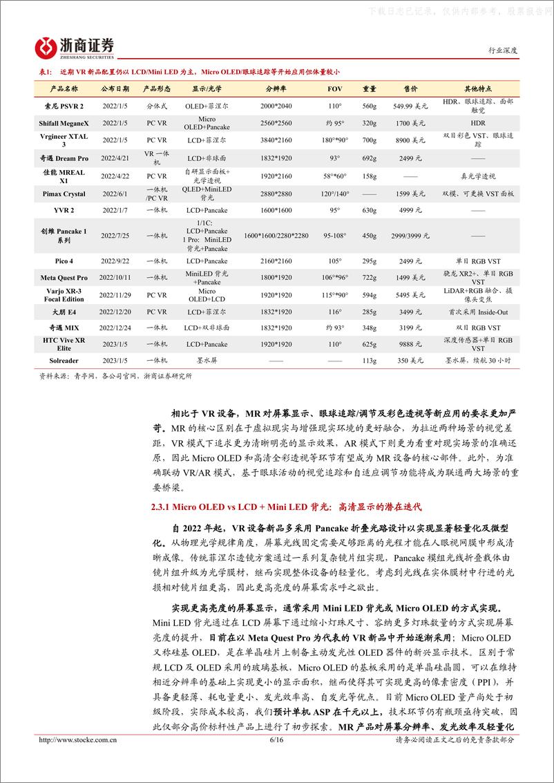 《浙商证券-消费电子-混合现实行业深度报告：MR能否成为下一个爆款？-230603》 - 第6页预览图