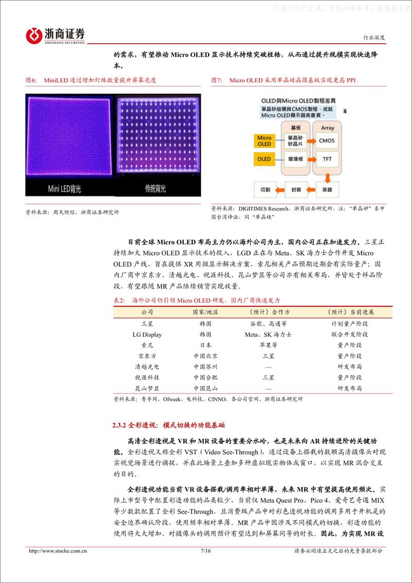 《浙商证券-消费电子-混合现实行业深度报告：MR能否成为下一个爆款？-230603》 - 第7页预览图