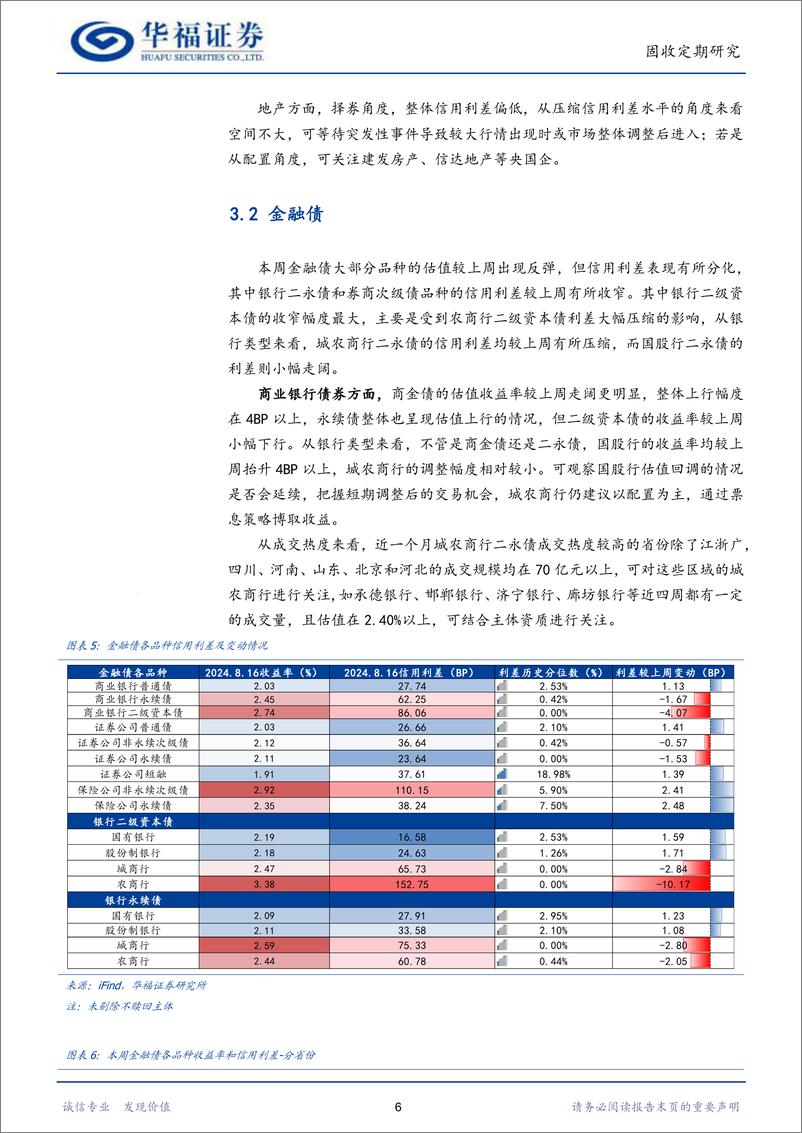 《【华福固收】煤炭行业偏弱运行怎么看-240818-华福证券-20页》 - 第8页预览图