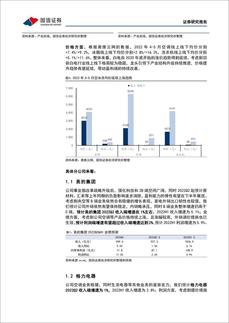 《家电行业2022年中报前瞻：疫情冲击拖累收入，盈利有望持续改善-20220714-国信证券-15页》 - 第6页预览图