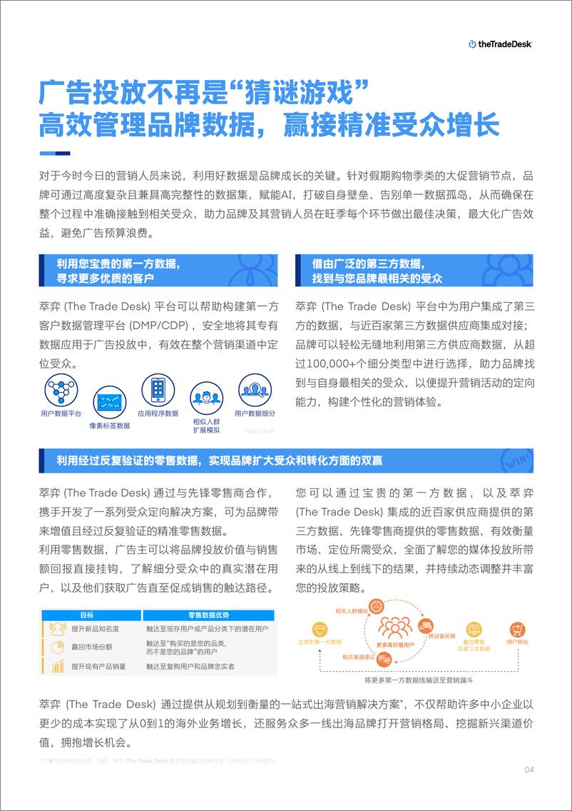 《TheTradeDesk：中国品牌制胜北美：2023假日购物季营销洞察报告》 - 第4页预览图