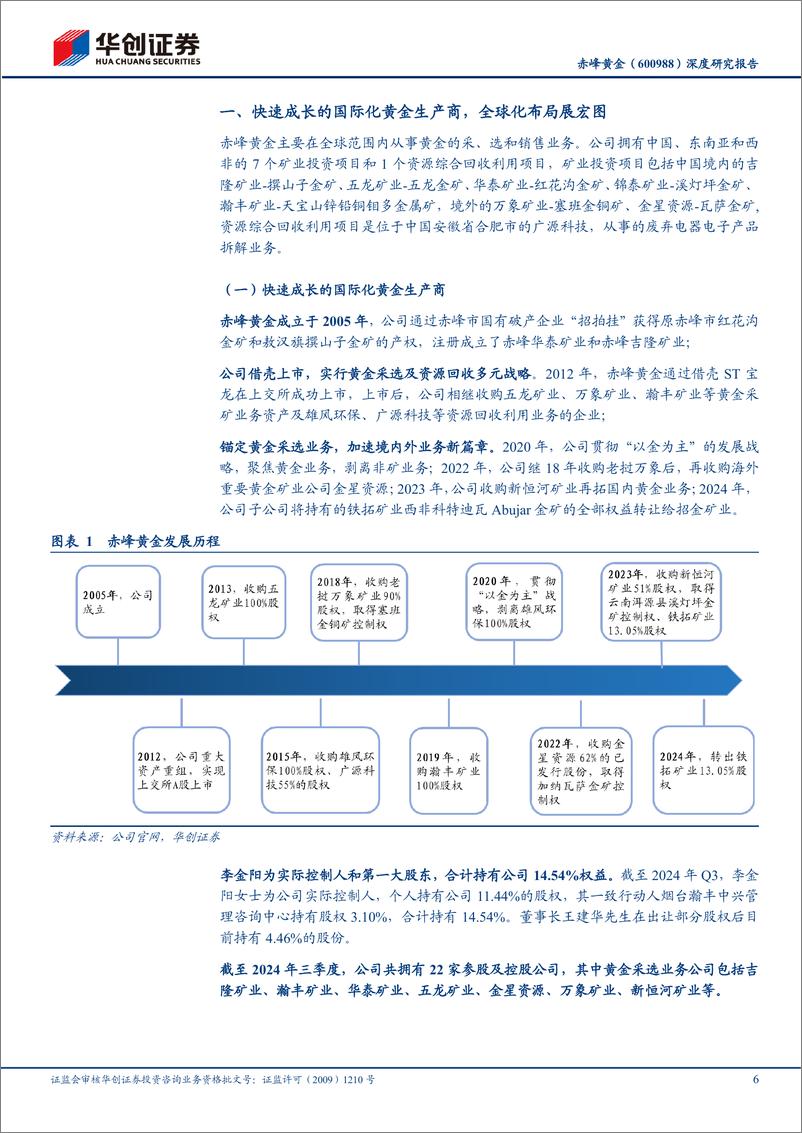 《赤峰黄金(600988)深度研究报告：国际化布局的黄金矿企，降本增效扩量稳步推进-241227-华创证券-37页》 - 第6页预览图