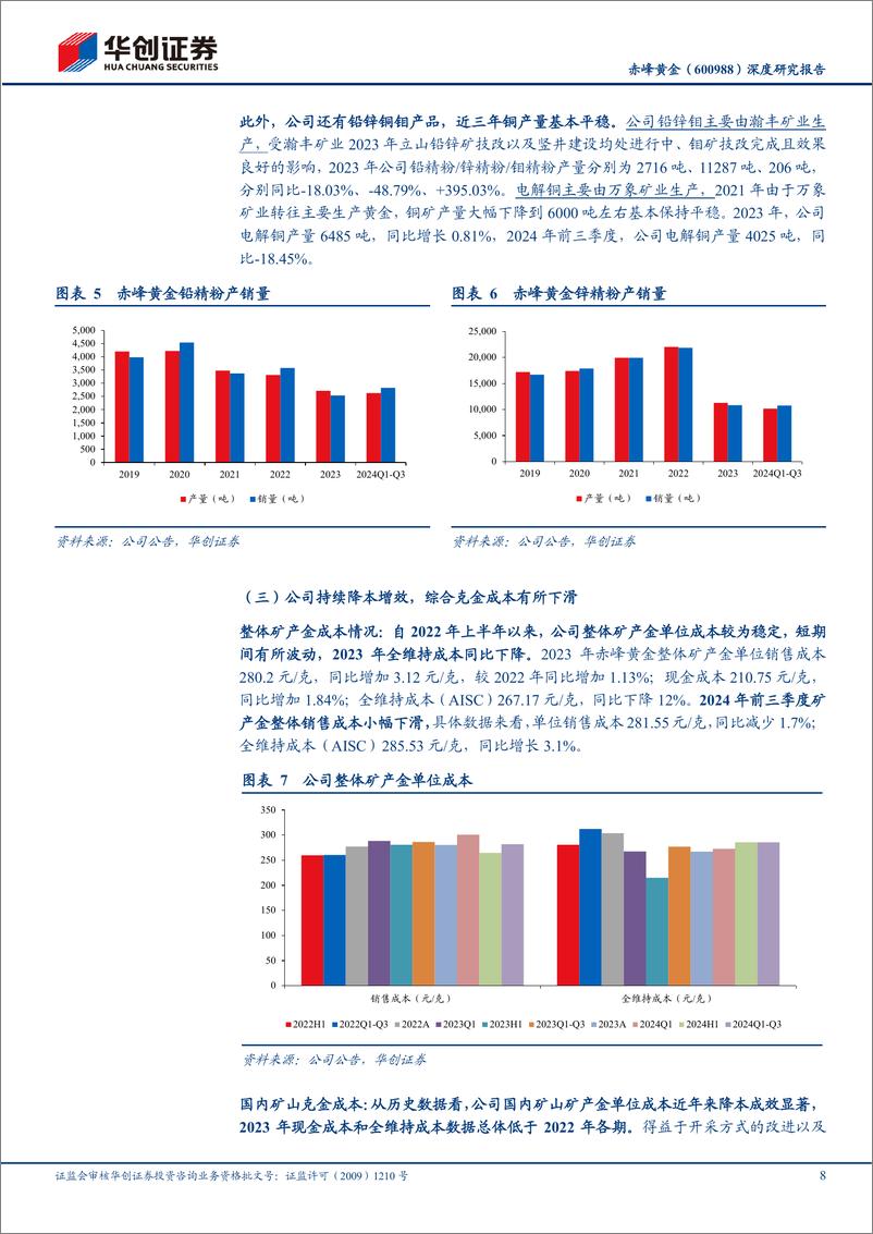 《赤峰黄金(600988)深度研究报告：国际化布局的黄金矿企，降本增效扩量稳步推进-241227-华创证券-37页》 - 第8页预览图