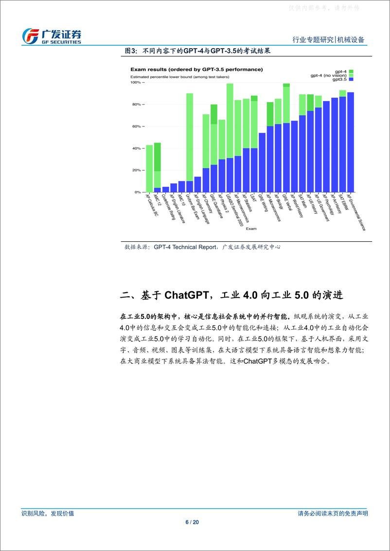 《广发证券-机械设备行业专题研究，AI+制造系列报告之一：从单机到产线，AI让制造更简单-230327》 - 第6页预览图