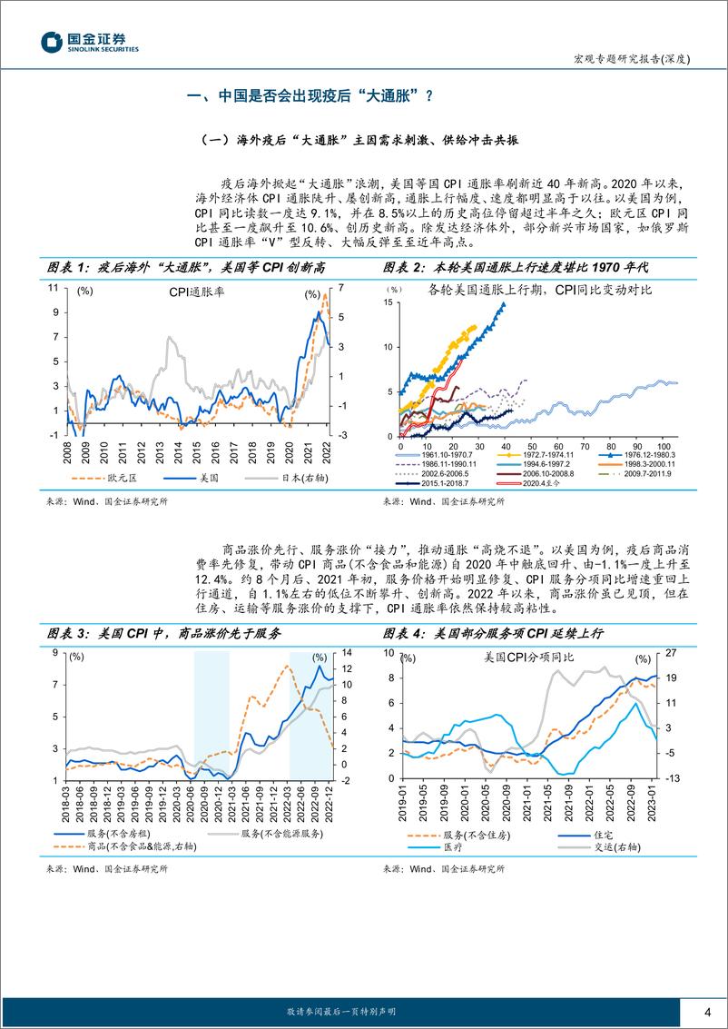 《“宏观基本面”之一：低估的“通胀”风险-20230223-国金证券-17页》 - 第5页预览图