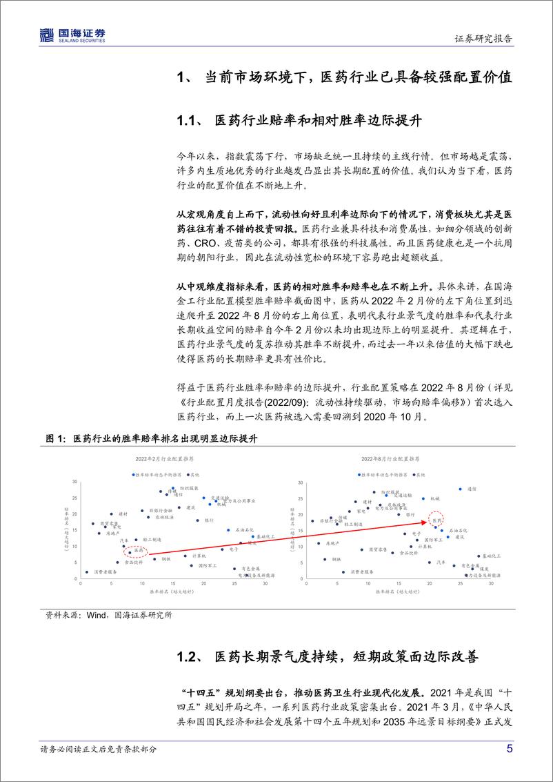 《医药指数产品盘点：如何精准把握医药行业增长价值-20221017-国海证券-30页》 - 第6页预览图