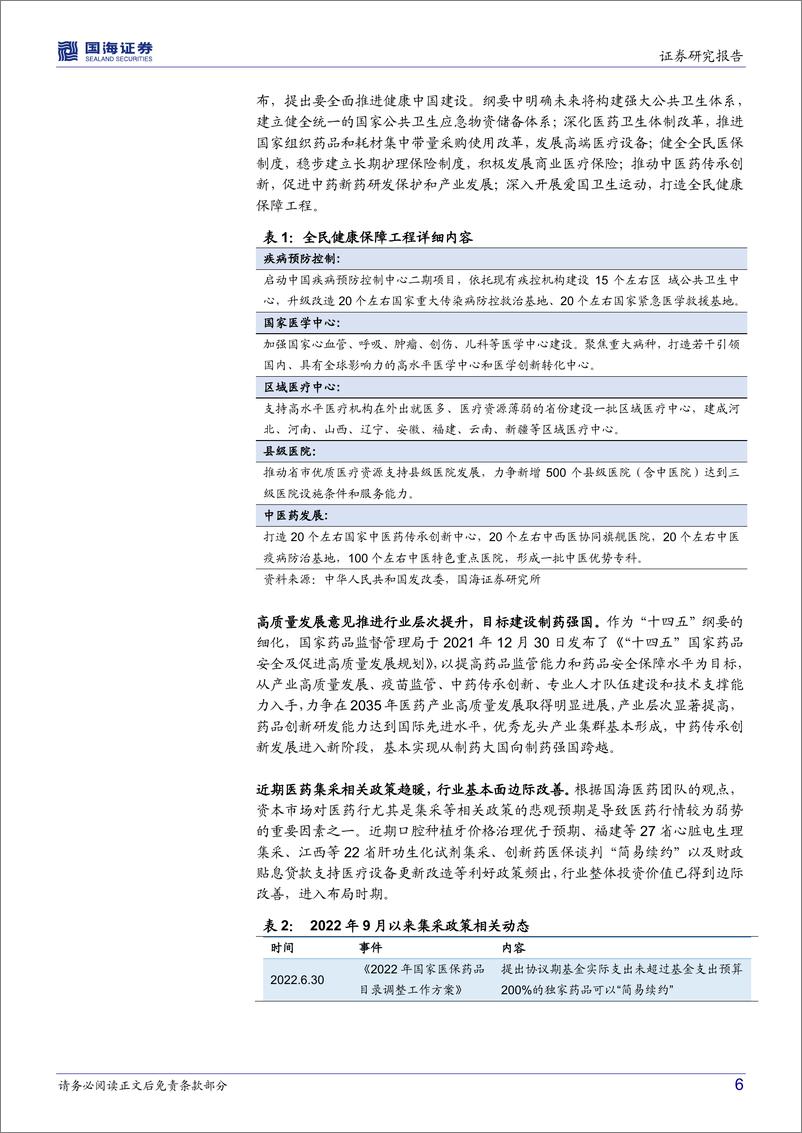 《医药指数产品盘点：如何精准把握医药行业增长价值-20221017-国海证券-30页》 - 第7页预览图