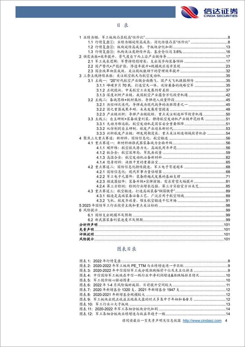 《2023年军工行业策略报告：星垂平野阔，月涌大江流-20230104-信达证券-101页》 - 第5页预览图