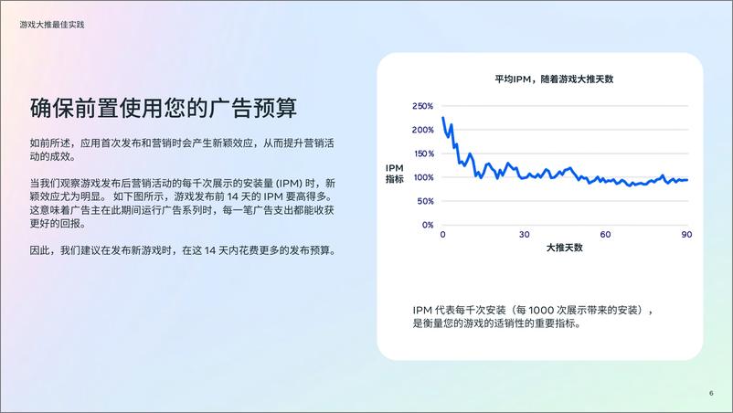 《2024年版游戏生命周期白皮书大推期》 - 第6页预览图