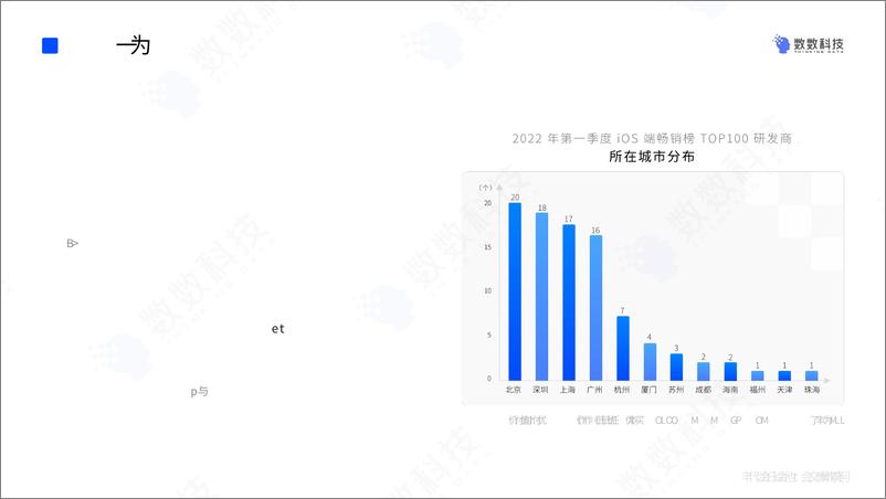 《2022年中国手游行业研发趋势报告-数数科技-2022-30页》 - 第8页预览图