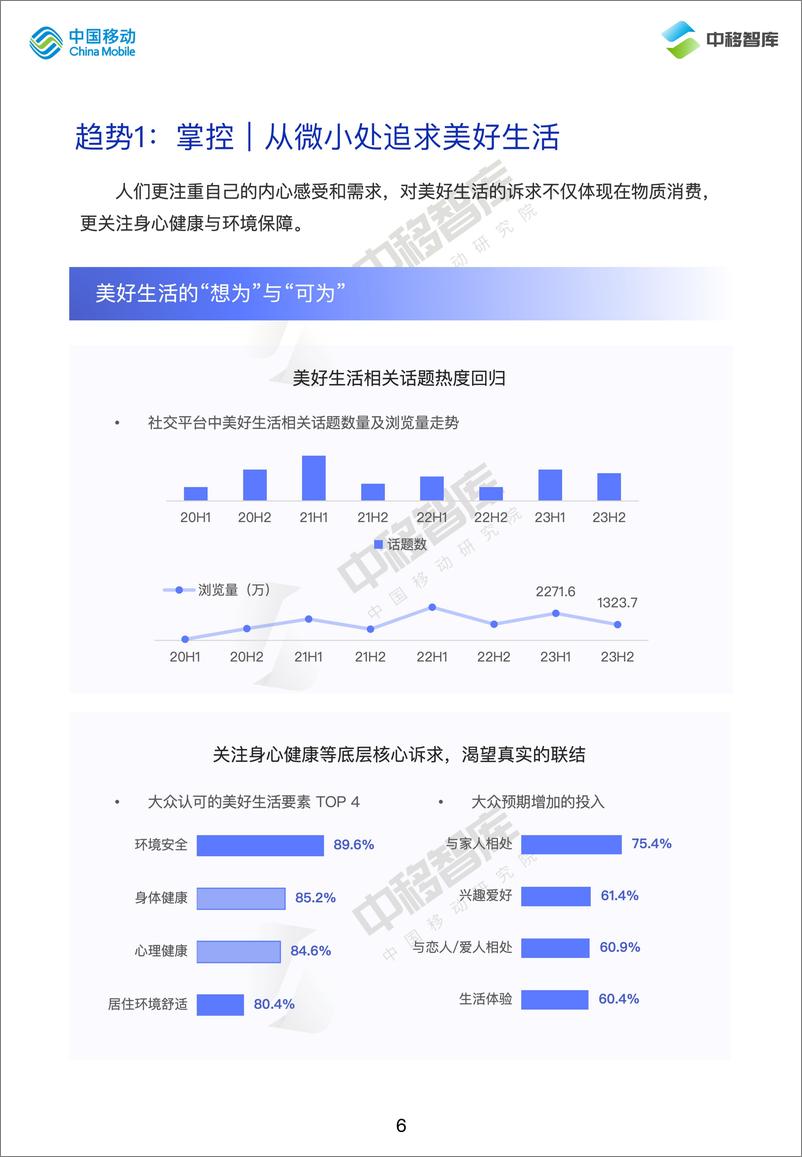 《2024消费趋势与品牌风向报告（上篇）-价值牵引，再定义消费-中国移动研究院》 - 第6页预览图