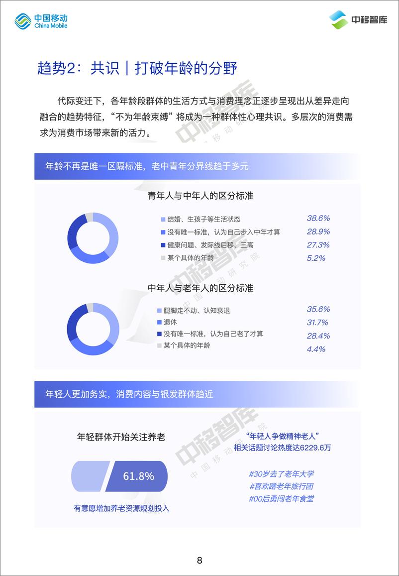 《2024消费趋势与品牌风向报告（上篇）-价值牵引，再定义消费-中国移动研究院》 - 第8页预览图