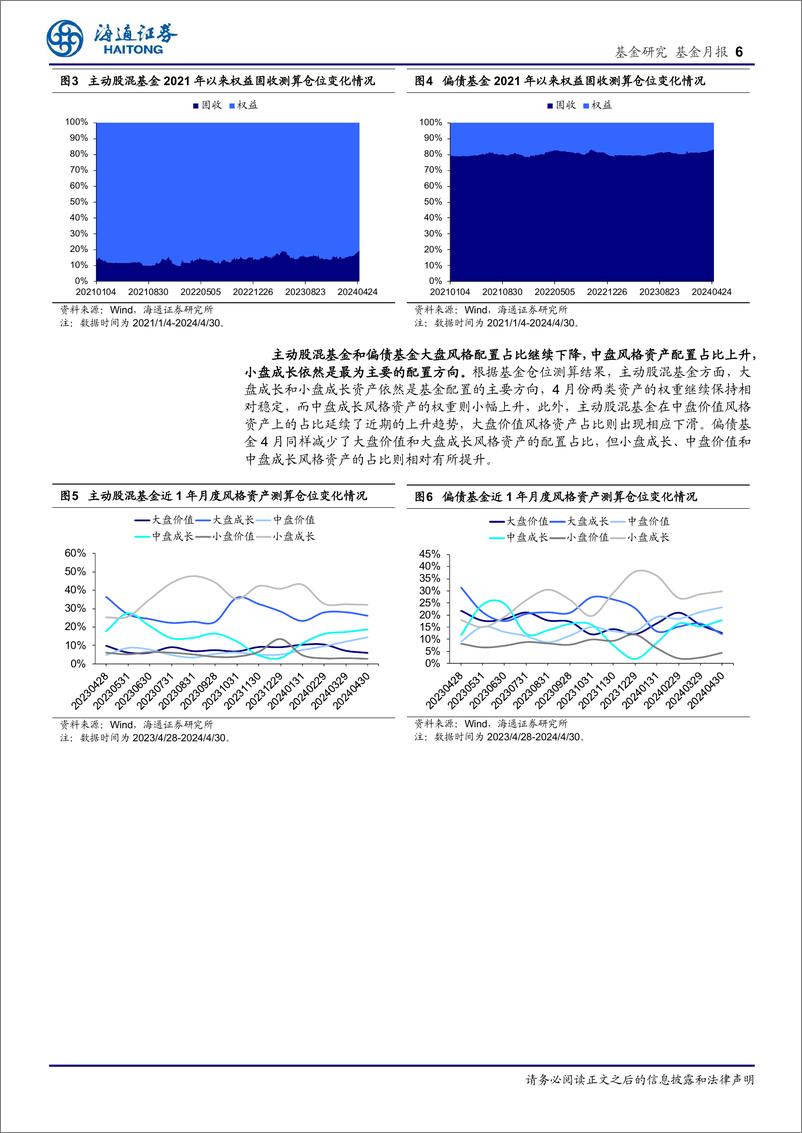 《5月基金投资策略：A股上涨节奏有所放缓，相对偏向成长配置风格-240507-海通证券-14页》 - 第5页预览图