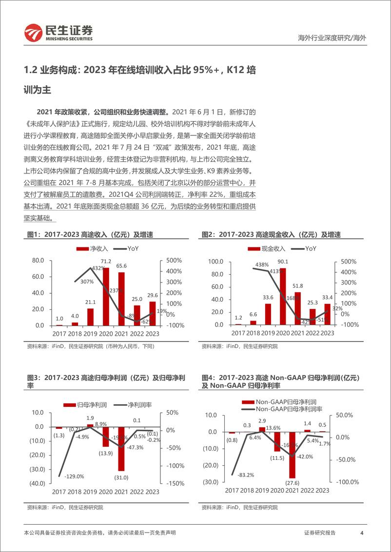 《教培行业研究系列（六）-高途深度研究-在线业务趋势强劲-线下布局重回管理层擅长领域-民生证券》 - 第4页预览图