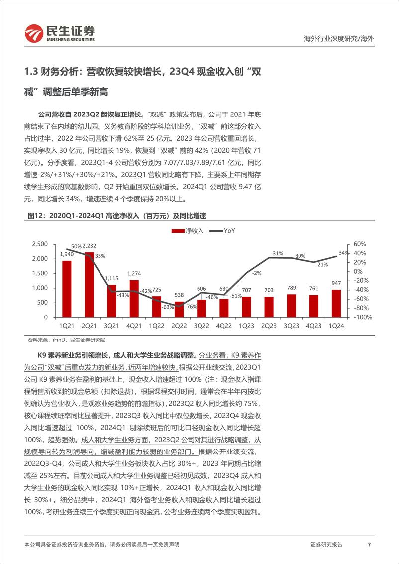 《教培行业研究系列（六）-高途深度研究-在线业务趋势强劲-线下布局重回管理层擅长领域-民生证券》 - 第7页预览图