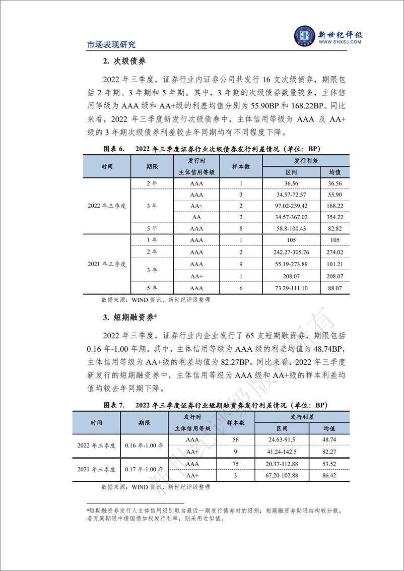 《新世纪评级-证券行业2022年三季度市场表现分析-15页》 - 第7页预览图