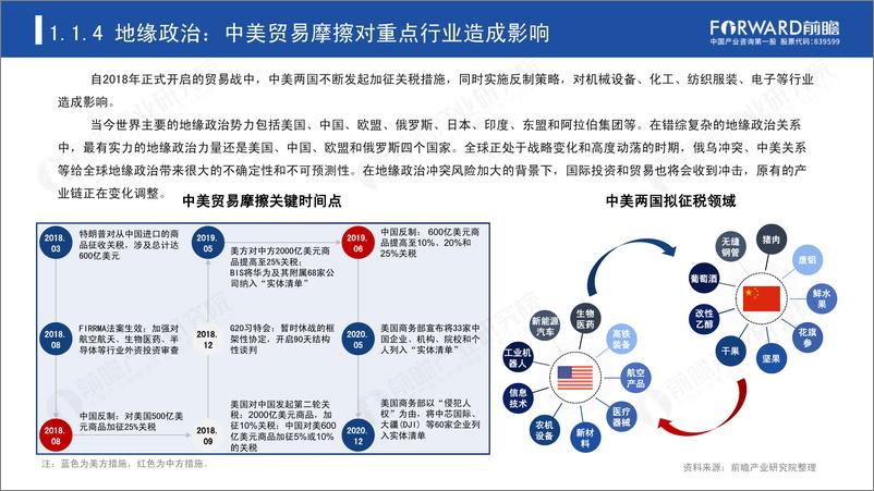 《前瞻-2023 中国重新开放对全球旅游业的影响分析-2023.03-45页》 - 第8页预览图