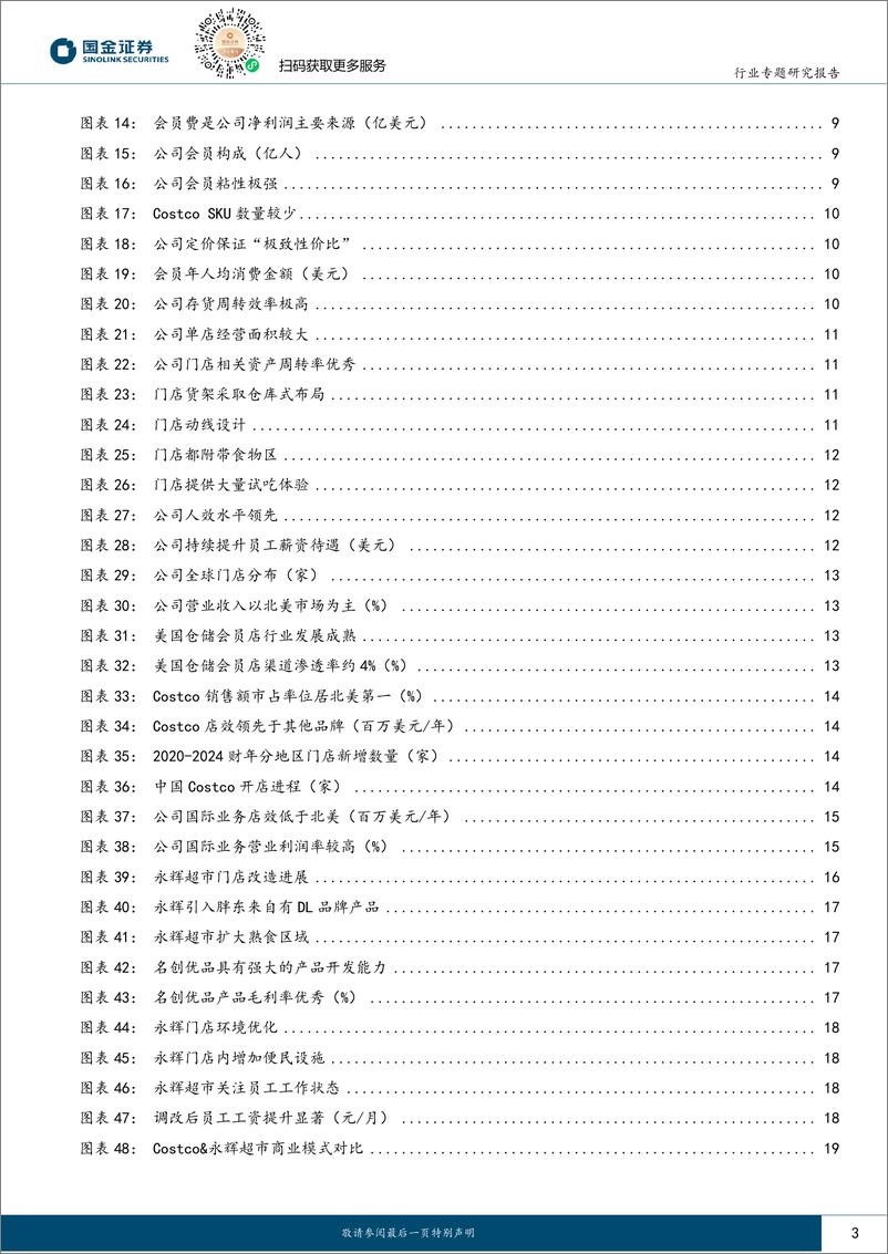 《耐用消费产业行业研究：复盘仓储会员龙头Costco，指引中国商超变革-241203-国金证券-24页》 - 第3页预览图