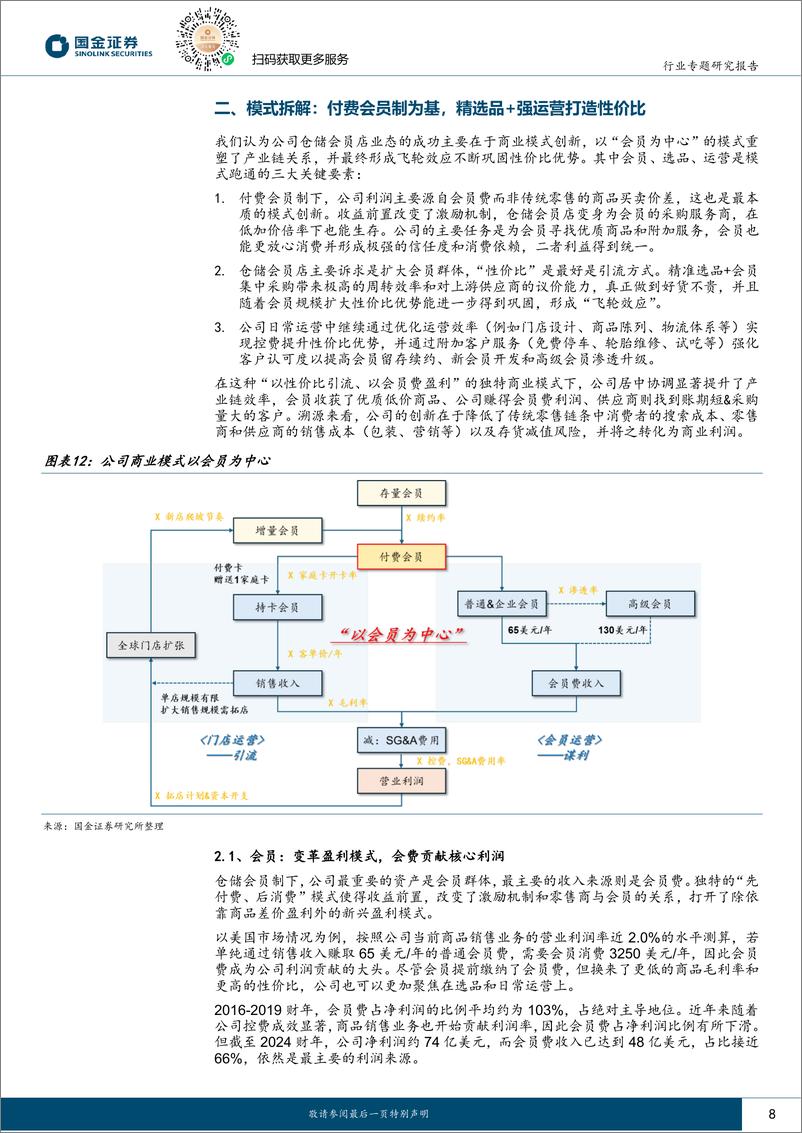 《耐用消费产业行业研究：复盘仓储会员龙头Costco，指引中国商超变革-241203-国金证券-24页》 - 第8页预览图