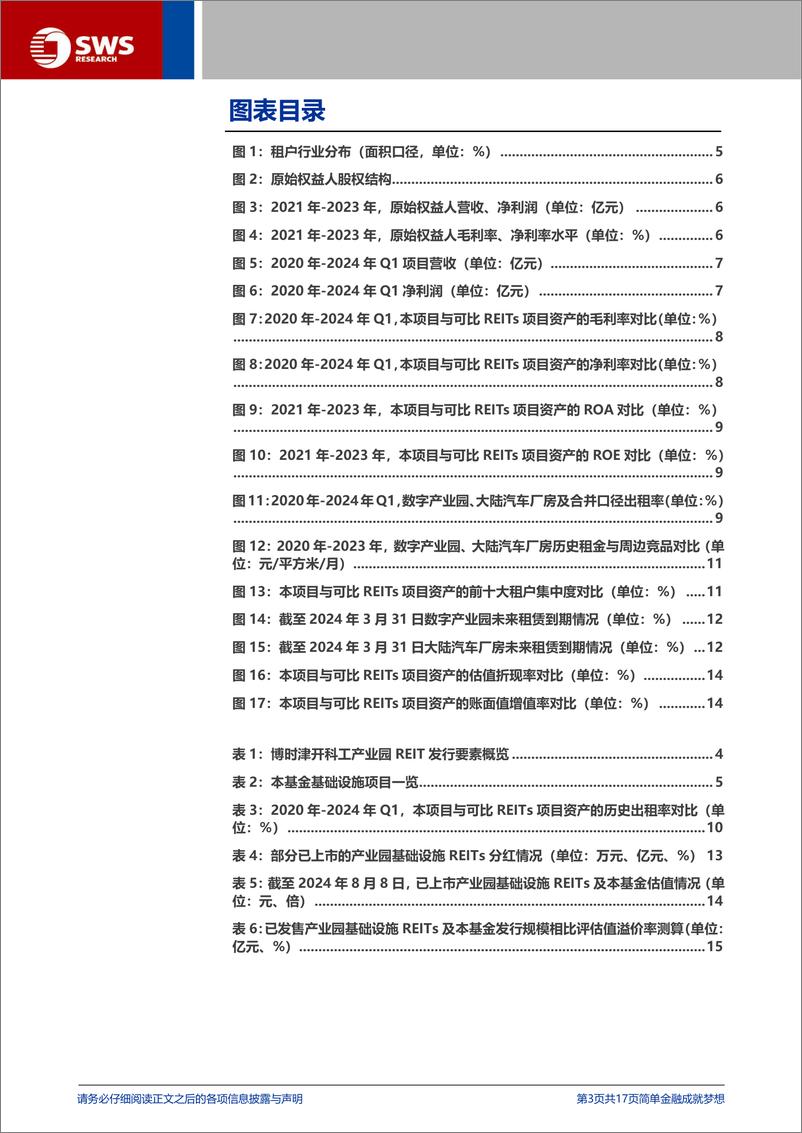 《博时津开科工产业园REIT(508022.SH)申购价值分析-240812-申万宏源-17页》 - 第3页预览图