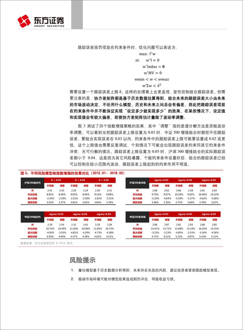 《东方证券-2018040因子选股系列研究之三十八：协方差矩阵谱分解近似方法的补充》 - 第6页预览图