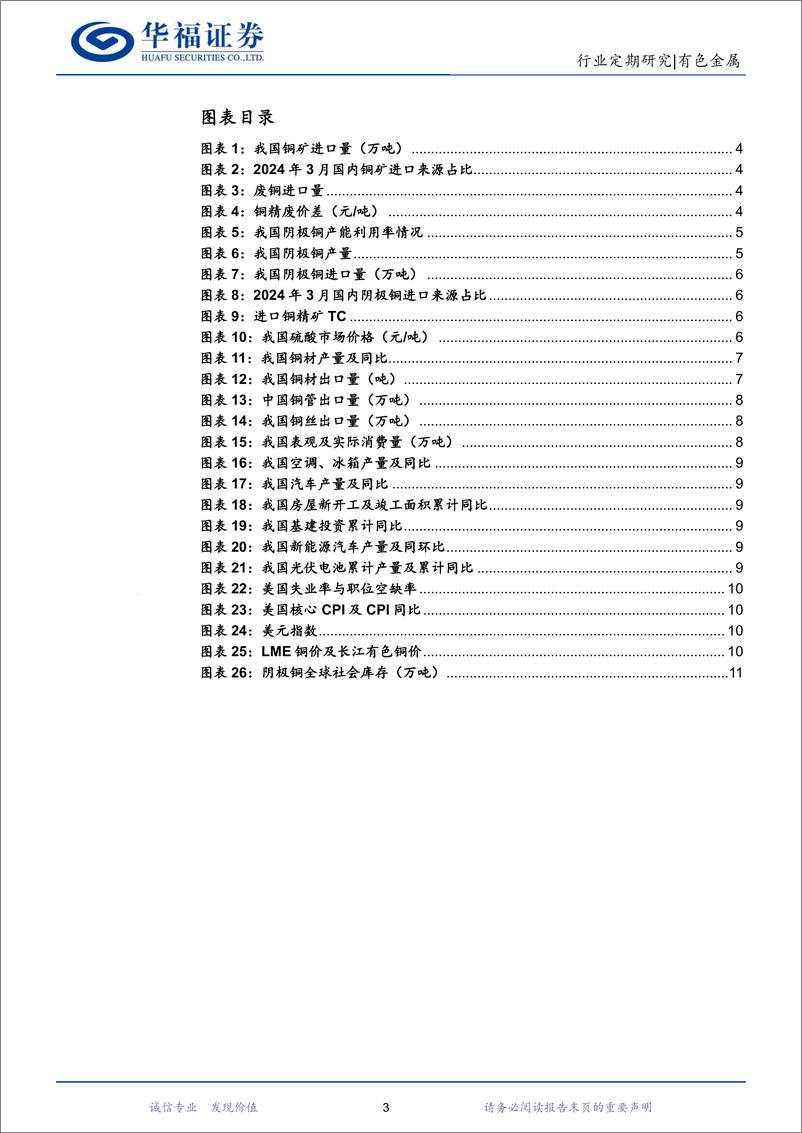 《有色金属行业铜月报：供应扰动加剧，铜价持续创新高-240425-华福证券-12页》 - 第3页预览图