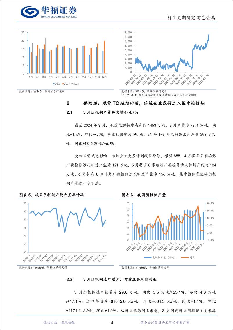 《有色金属行业铜月报：供应扰动加剧，铜价持续创新高-240425-华福证券-12页》 - 第5页预览图