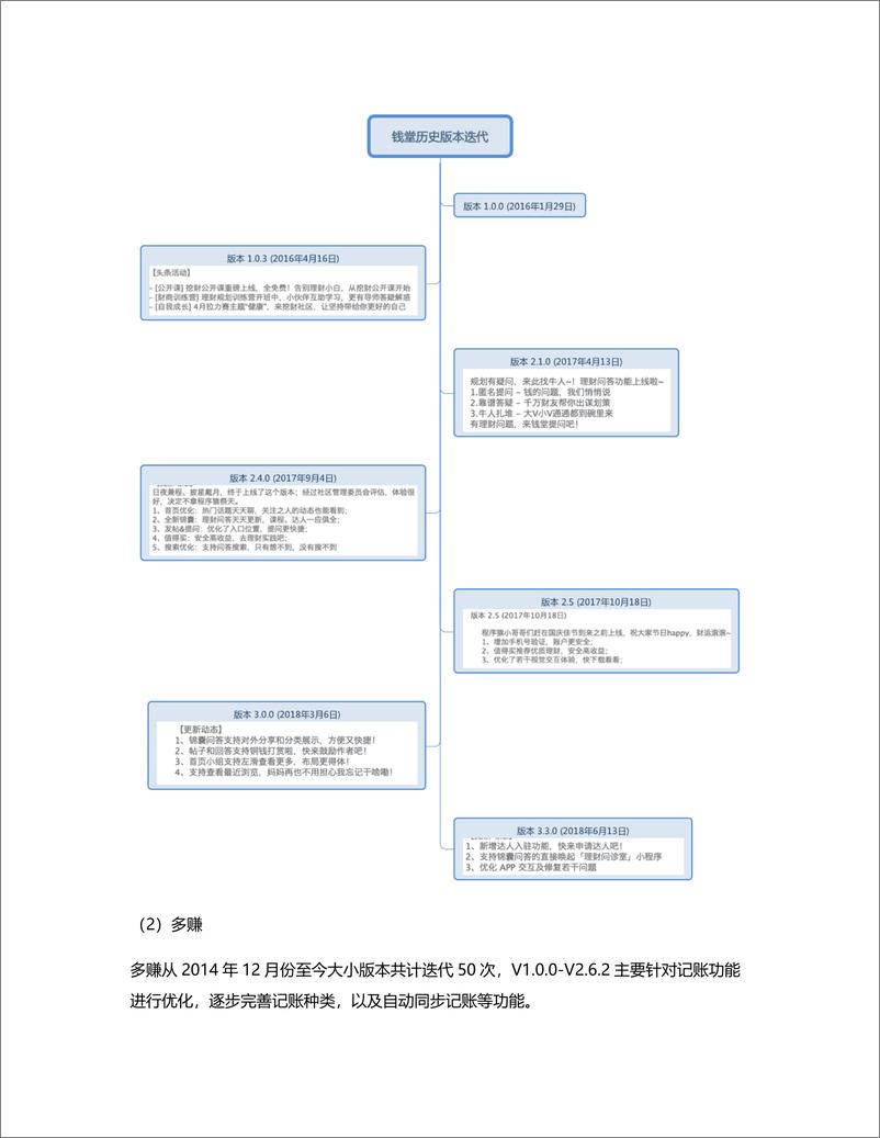 《从4个方面探讨：金融类导流产品的竞品分析（二）》 - 第7页预览图