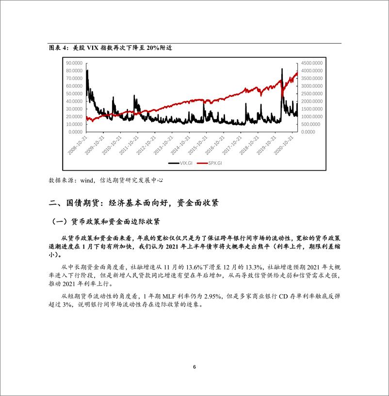 《金融期货2021年春节前提示：空仓观望，适当做空IC2103-20210209-信达期货-12页》 - 第6页预览图