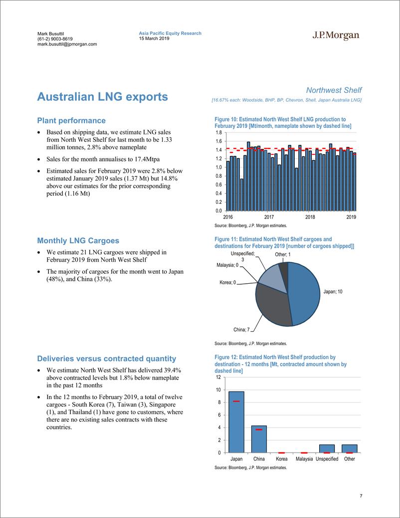 《J.P. 摩根-全球-石油与天然气行业-全球液化天然气分析：2024年可以看到约1.77亿吨的增量供给-2019.3.15-36页》 - 第8页预览图