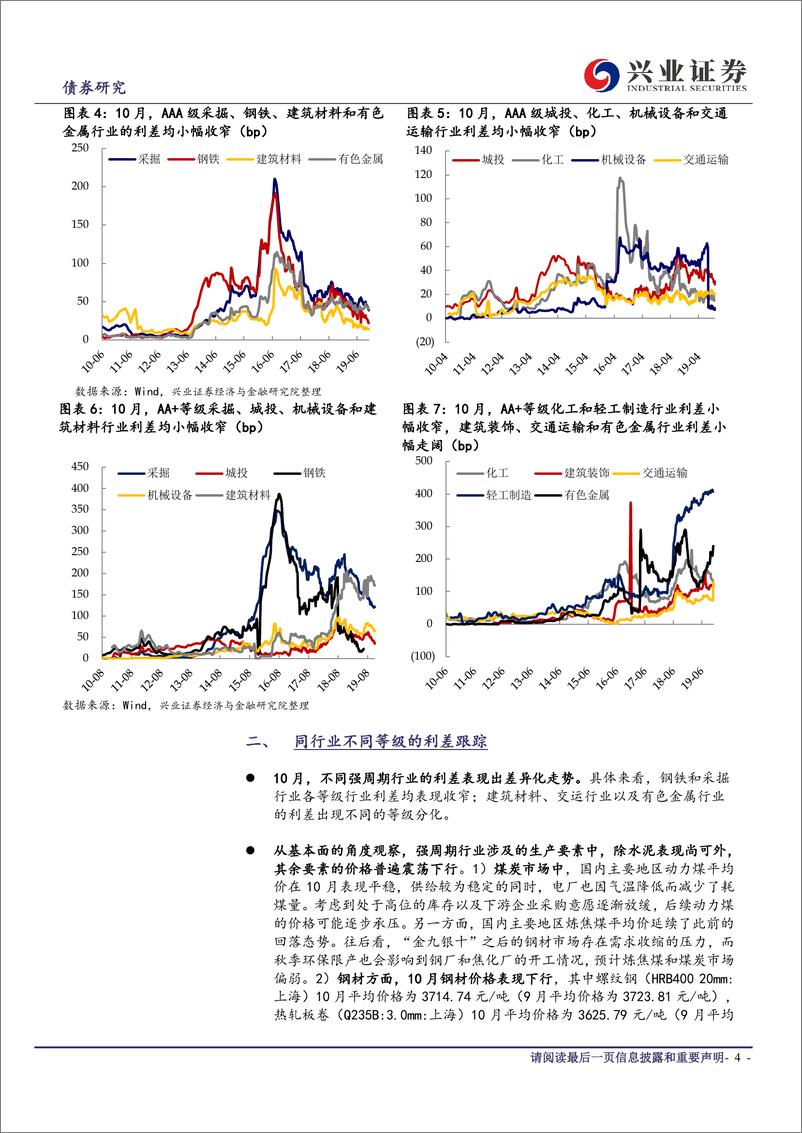 《10月兴证固收行业利差跟踪：趋势一致下，关注差异化的节奏-20191114-兴业证券-10页》 - 第5页预览图