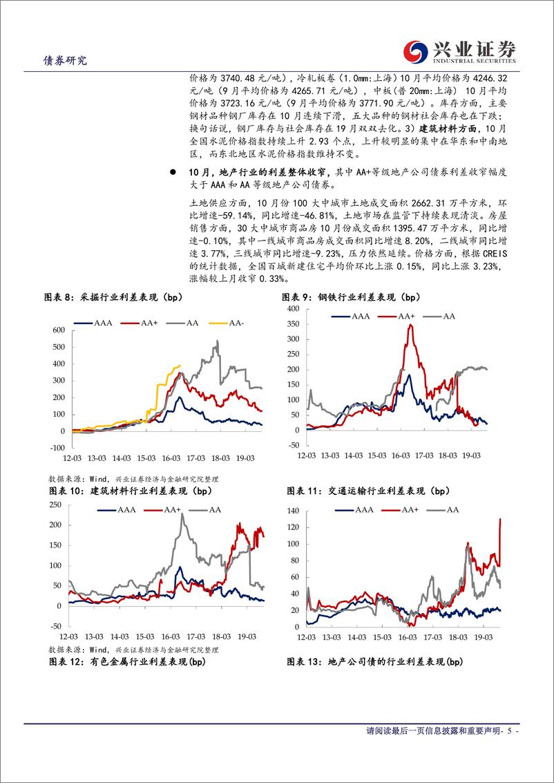 《10月兴证固收行业利差跟踪：趋势一致下，关注差异化的节奏-20191114-兴业证券-10页》 - 第6页预览图