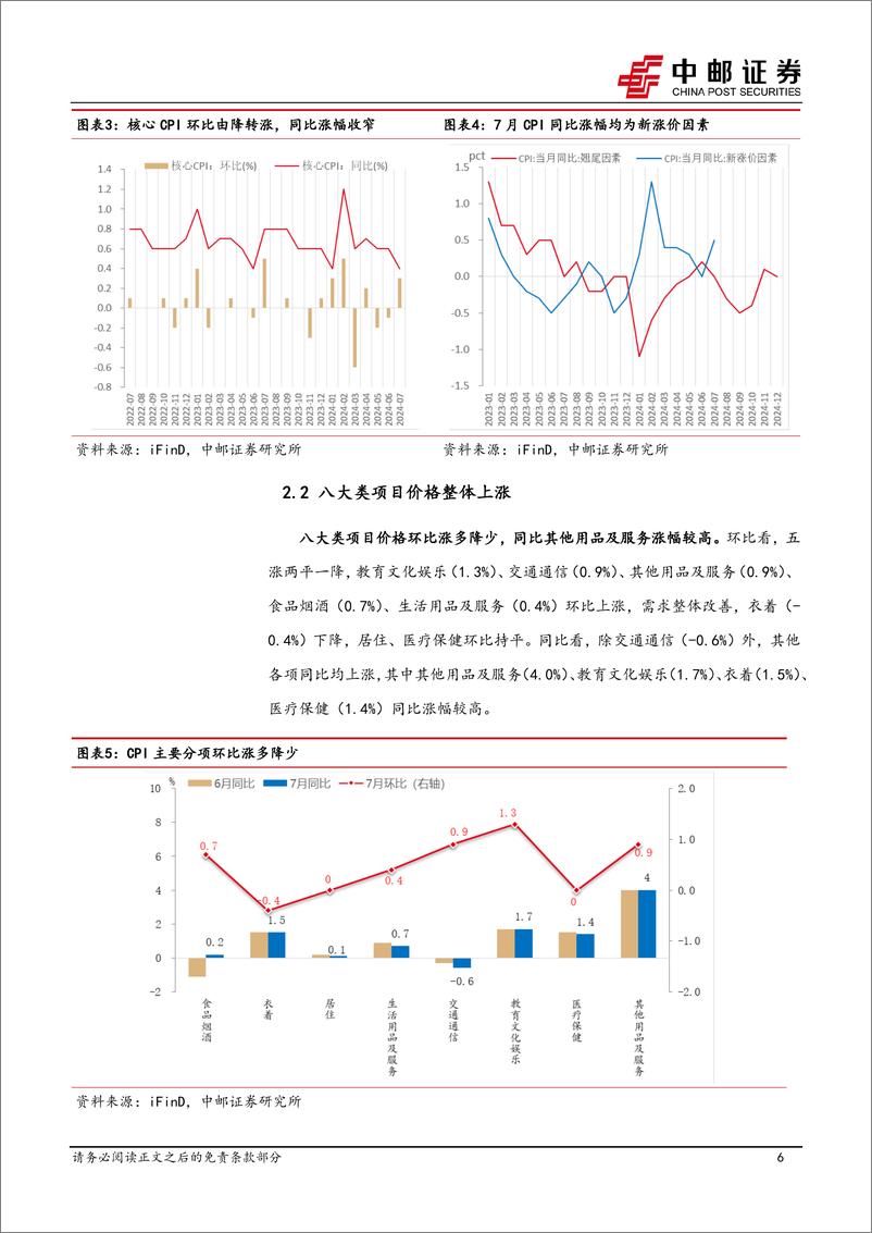 《7月物价解读：物价或将重新进入震荡区间-240809-中邮证券-15页》 - 第6页预览图