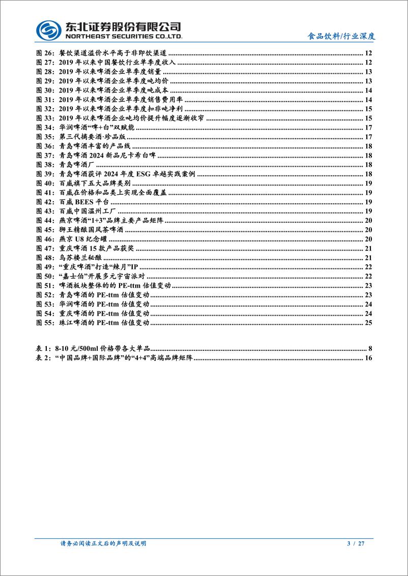 《食品饮料行业：复盘与展望，如何看待当下的啤酒行业？-241114-东北证券-27页》 - 第3页预览图