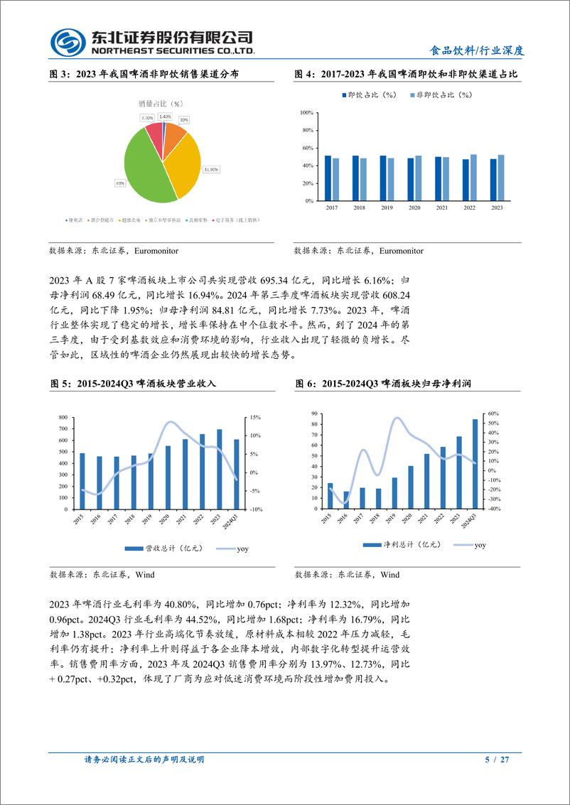 《食品饮料行业：复盘与展望，如何看待当下的啤酒行业？-241114-东北证券-27页》 - 第5页预览图