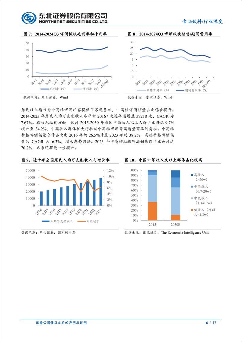 《食品饮料行业：复盘与展望，如何看待当下的啤酒行业？-241114-东北证券-27页》 - 第6页预览图