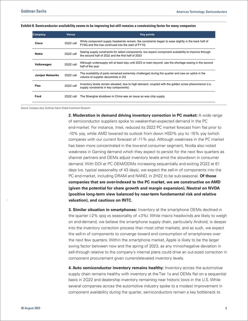 《Americas Technolog Semiconductor 2Q22 Inventory Tracke Inventory levels remain elevated across the board but are relati...(1)》 - 第6页预览图