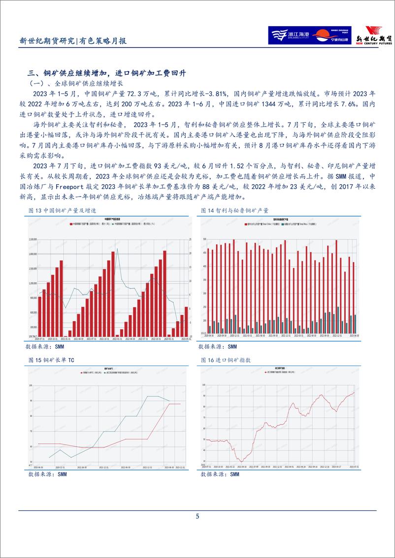 《有色策略月报-20230731-新世纪期货-20页》 - 第6页预览图