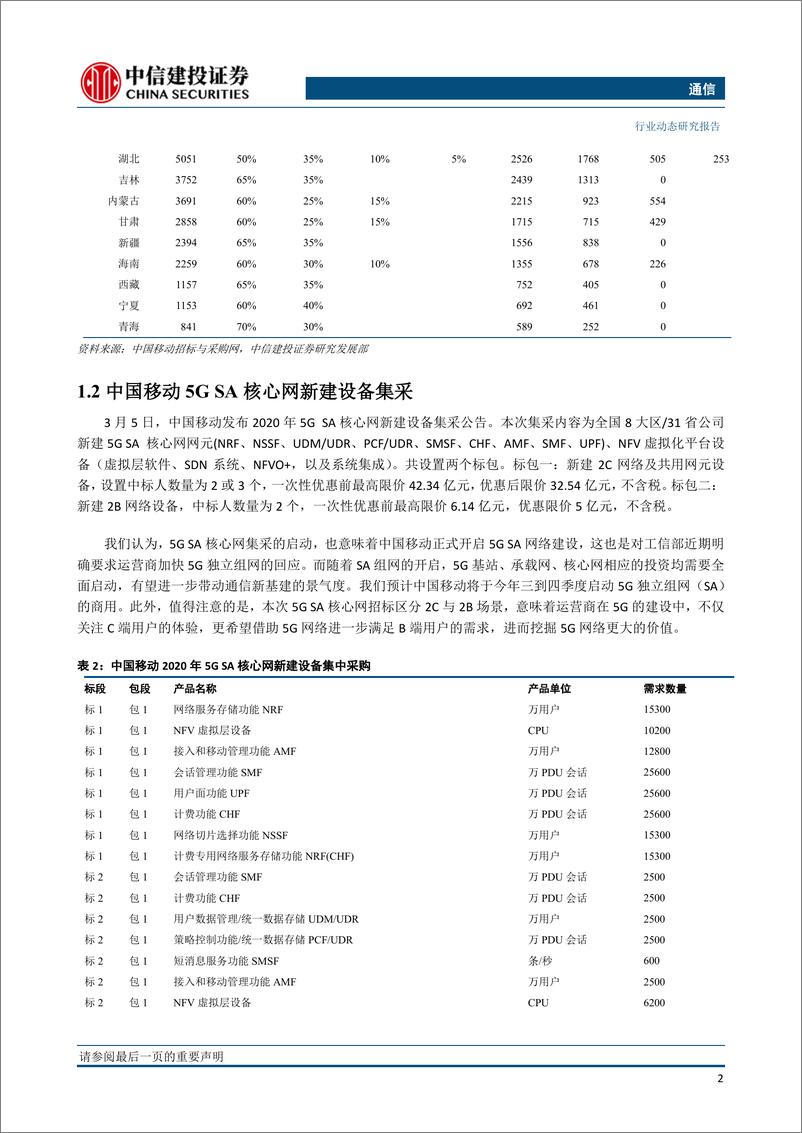 《通信行业：建议关注光纤光缆，中国移动启动5G基站及SA核心网招标-20200308-中信建投-18页》 - 第5页预览图