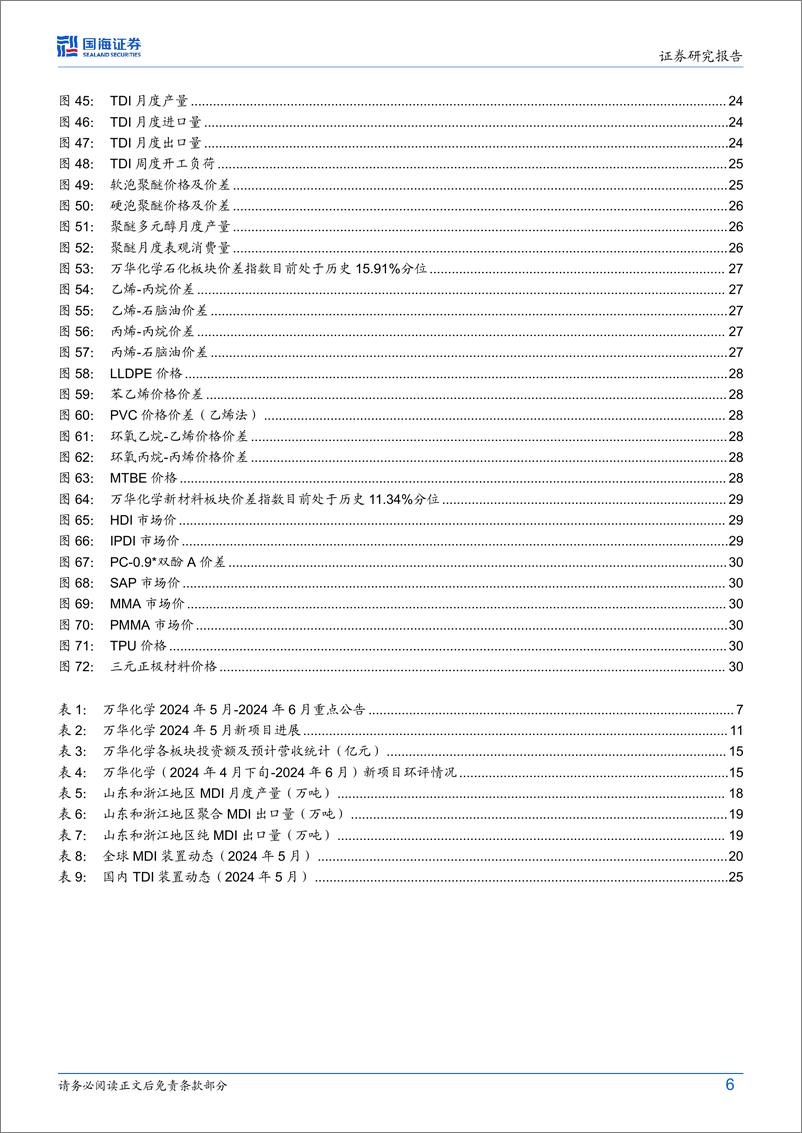 《国海证券-万华化学-600309-公司动态研究：海外MDI装置不可抗力频发，万华大乙烯装置拟进行原料多元化改造》 - 第6页预览图