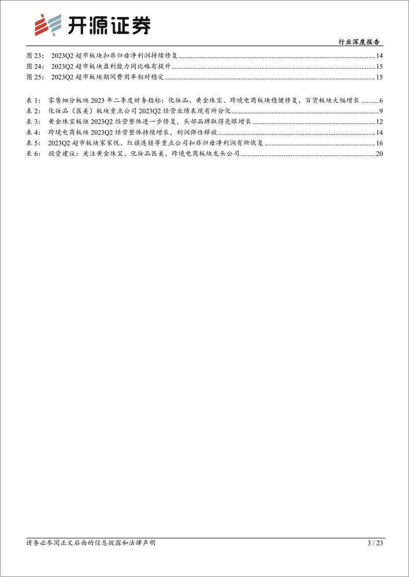 《零售行业2023年中报综述：消费花开会有时，关注黄金珠宝、跨境电商龙头公司-20230905-开源证券-23页》 - 第4页预览图