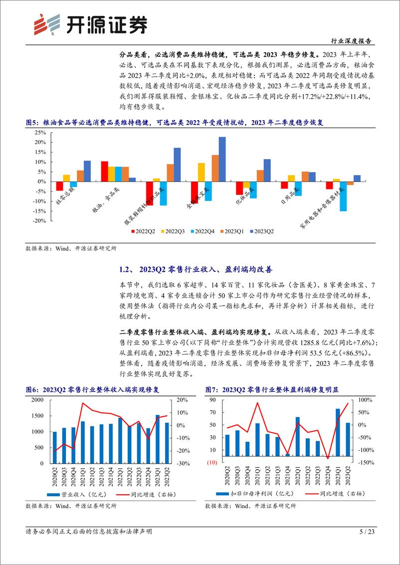 《零售行业2023年中报综述：消费花开会有时，关注黄金珠宝、跨境电商龙头公司-20230905-开源证券-23页》 - 第6页预览图