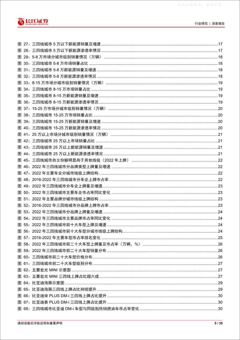 《长江证券-汽车与汽车零部件行业：探究新能源下乡潜力，三四线城市车市分析-230505》 - 第5页预览图