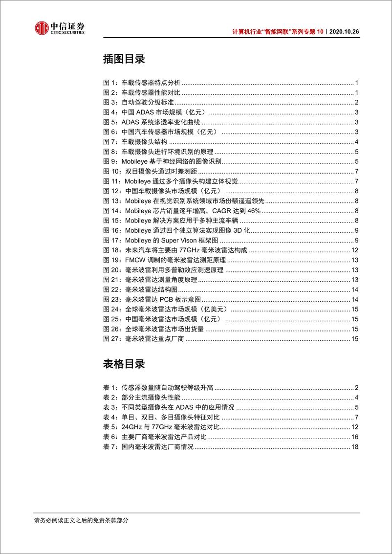 《计算机行业“智能网联”系列专题10：自动驾驶“耳与目”，毫米波雷达与摄像头-20201026-中信证券-23页》 - 第4页预览图